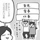 「家事も仕事も頑張らなきゃ」自分の思い込みで突っ走りすぎた結婚観をリセット【どんどん仲良くなる夫婦は家事をうまく分担している。  #２】