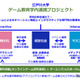 江戸川大、ゲーム業界を目指す学生向け新プロジェクト