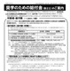 群馬県、国公立高の奨学給付金…7/1以降申請開始