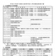 【高校受験2026】三重県立高校入試、前期2/3-4・後期3/10