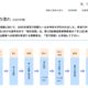 官庁訪問7/2から、一般職試験（大卒程度）受験者エントリー受付中