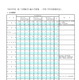 東京都立高、2学期の転学・編入学…日比谷など166校募集
