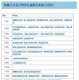 【高校受験2026】福岡県立高、38校が特色化選抜と推薦入学を実施