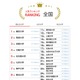 大学人気ランキング2025年7月版…関大5位キープ
