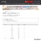 【大学受験2025】九大 合格者数「高校別ランキング」トップ3は100人越…3位に筑紫丘
