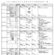 【高校受験2026】栃木県私立高、募集要項一覧公開…推薦入試8校が実施