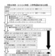 【中学受験2026】熊本県立中、ネット出願を導入…選抜要項を公表