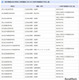 【高校受験2026】千葉県公立高、特別入学者選抜の予定人員を発表