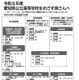 【高校受験2026】愛知県公立高、受験生向けリーフレット公開