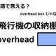 英語で「飛行機の収納棚」は何て言う？