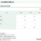 【高校受験2026】都内私立高、全日制179校3万5,825人募集
