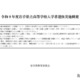 【高校受験2026】岩手県立高入試、実施概要を公表