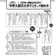 【中学受験2026】入試採点ポイント特集…私立中高進学通信12月号に掲載