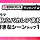 「私立バカレア高校」好きなシーントップ10を発表【モデルプレスランキング】