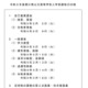 【高校受験2027】香川県公立高、自己推薦2/2・一般選抜3/9