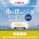 住みたい街ランキング首都圏版、吉祥寺が8年連続1位…子供あり世帯に人気の駅は？