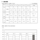 【高校受験2026】千葉県の学力検査、英語の平均点13点増…5教科19点増