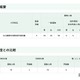 【小学校受験2027】立川国際、70人募集…日程発表