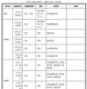 【高校受験2027】群馬県公立高、体験入学・説明会日程一覧