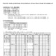 【高校受験2027】埼玉県公立高の募集人員、全日制1,600人減