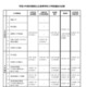 【高校受験2027】兵庫県公立高、要綱公表…学力検査3/11
