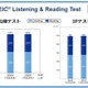 TOEIC S&W受験者数・採用団体数が過去最多、約5.1万人に