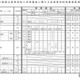 【高校受験2027】三重県立高、前・後期選抜の実施要項公表