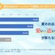夏レジャーの新トレンドは「安・近・涼」タイトー調査