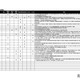 【中学受験2027】入試変更点、栄東など追加…四谷大塚調べ（7/15更新）