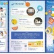 【夏休み2026】がすてなーに「おもいで祭り」謎解きや工作…9月閉館