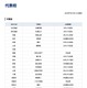 【高校野球2026夏】甲子園出場校、きょう全代表出そろう