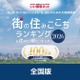 移住者が選ぶ住みここちランキング、北海道東川町が2年連続1位