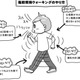 ガマンも激しい運動もゼロ！通勤・買い物で即実践できる「脂肪燃焼ウォーキング」の効果とは？【奇跡の仕組みダイエット #14】