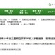 【高校受験2027】三重県立高、前期選抜2/2-3…日程を公表