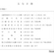 【高校受験2027】北海道公立高入試、手引を公表…オンライン出願入力12/4より