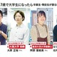 千葉大学「飛び入学」のリアル…卒業生ら語るイベント10/31