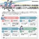 【高校受験2027】長野県、ネット出願の利用案内を公開…手順を解説