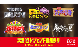日テレ「マジカル頭脳パワー！！」「夜もヒッパレ」「天声慎吾」などパワーアップ 名物番組スペシャル放送決定
