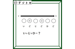クイズです！「い＋じ＋ひ＝？」みんなも絶対に持っている物が浮かび上がる！【難易度LV３.・中辛】