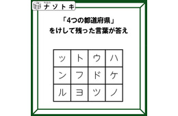 クイズです！「４つの都道府県を見つけて、消そう」単純なようで噛み応えバツグン！？【難易度LV３.・中辛】