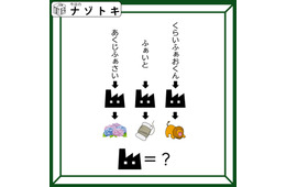 クイズです！イラストが変化するときの「法則」を考えよう！【難易度LV３.・中辛】