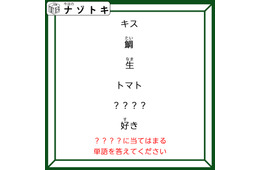 クイズです！「？？？？にはどんな言葉がはいるか考えよう！」全体を眺めることが大事！【難易度LV３.・中辛】