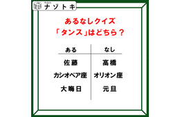 あるなしクイズ！「佐藤にあって高橋にない」のは何だろう？これはちょっと難しい【難易度LV３.・中辛】