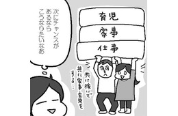 「家事も仕事も頑張らなきゃ」自分の思い込みで突っ走りすぎた結婚観をリセット【どんどん仲良くなる夫婦は家事をうまく分担している。  #２】