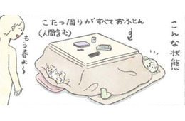 畳んだこたつに入る愛犬むっく…まるで屋根付きの寝床を見つけたよう【うちのむっくはいつも楽しそう #７ 】