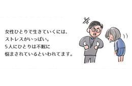 「最近ぐっすり眠れていない…」そんな時には「温かい豆乳」がいいのはなぜ?【激せまキッチンで楽ウマごはん #13】