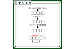 クイズです！「照らし合わせて比べること、とは？」ヒントは、同じ文字！答えはどんな言葉？【難易度LV３.・中辛】