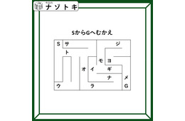 クイズです！「SからGへむかえ」迷路とバラバラのカタカナから、答えを導きましょう【難易度LV２.・甘口】