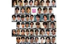 「男子高生ミスターコン2025」都道府県別“日本一のイケメン高校生”発表 セミファイナリスト133人決定【SNS審査結果】