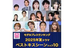 ＜夏ドラマアワード2025＞読者が選ぶ「ベストキスシーン」トップ10を発表【モデルプレスランキング】